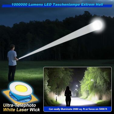 Ліхтарик LED акумуляторний 1000000 люмен 7000mAh Zoom, 9 режимів, тепле світло, матовий чорний
