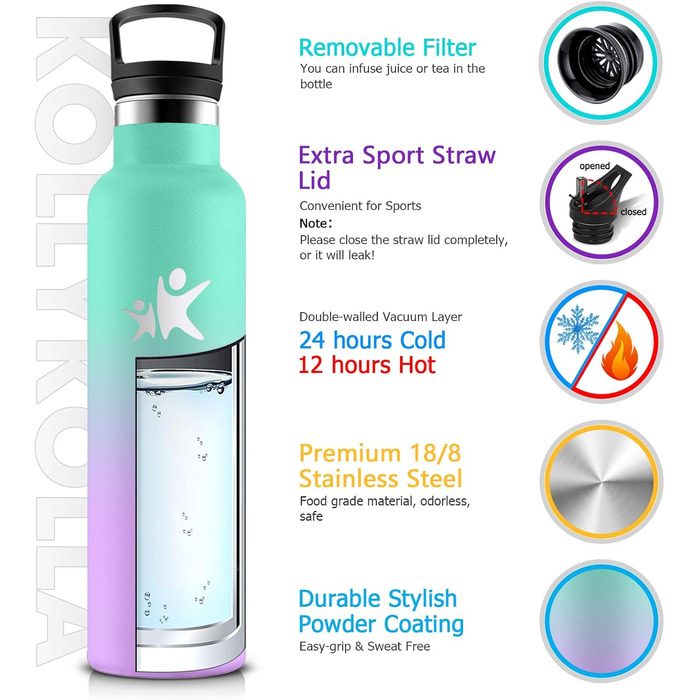 Термос-пляшка KollyKolla 750 мл, для води та газованих напоїв, з трубочкою, без BPA, з подвійними стінками, ізольована, для школи, подорожей, кемпінгу, блакитний + темно-синій