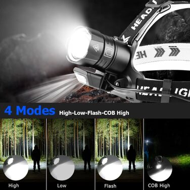 Налобний ліхтар NAKCNM LED 15000 люмен з COB світлом, акумуляторний, з заднім світлом, 4 режими, регульований фокус, водонепроникний, для риболовлі, туризму, бігу, кемпінгу та пригод