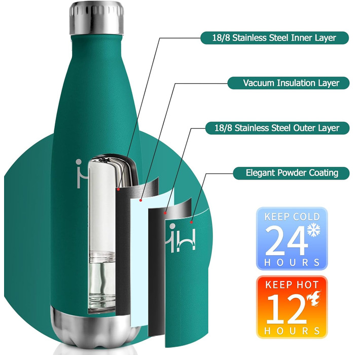 Термос-пляшка 750 мл, ізольована пляшка для води з нержавіючої сталі, без BPA, витокозахисна термопляшка, подвійні стінки, підходить для газованої води, для університету, роботи, подорожей, спорту, активного відпочинку, для хлопчиків та дівчаток, 750 мл, 