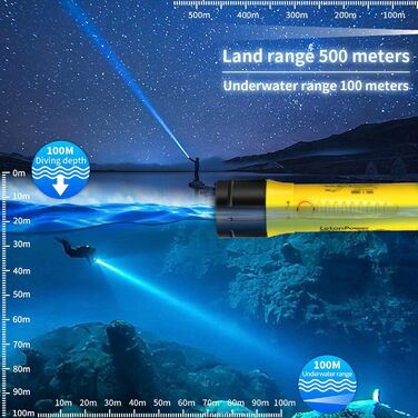 Ліхтар підводний Tauchlampe 1800 Lumens IPX8 (100м) - Професійний, перезаряджуваний, 5500K, для дайвінгу та підводного полювання