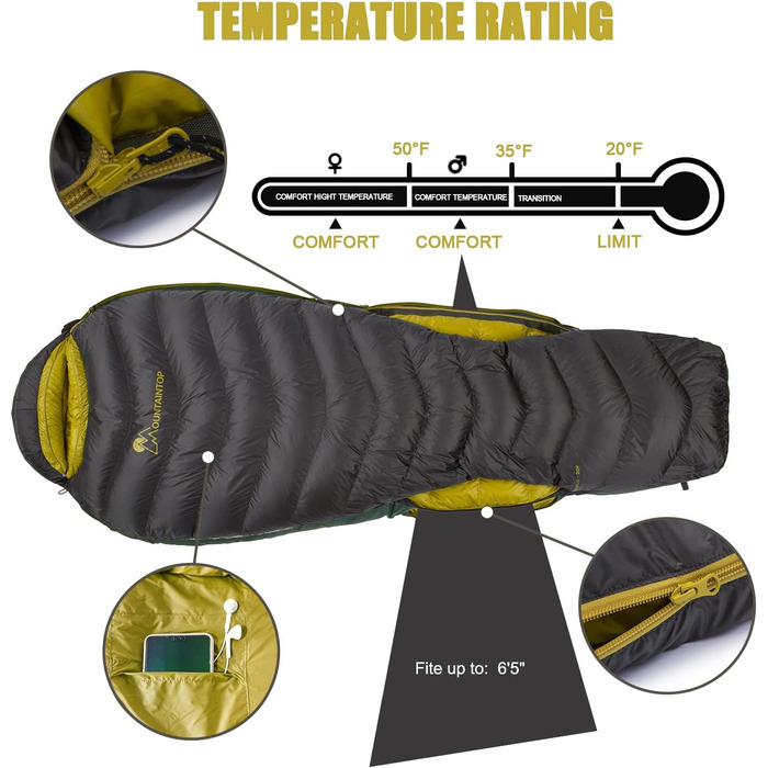 Спальний мішок кокон Mountaintop Ultralight 650 Fill Power (Качка) для кемпінгу, гірських походів, 32°F (0°C) - Армійський зелений
