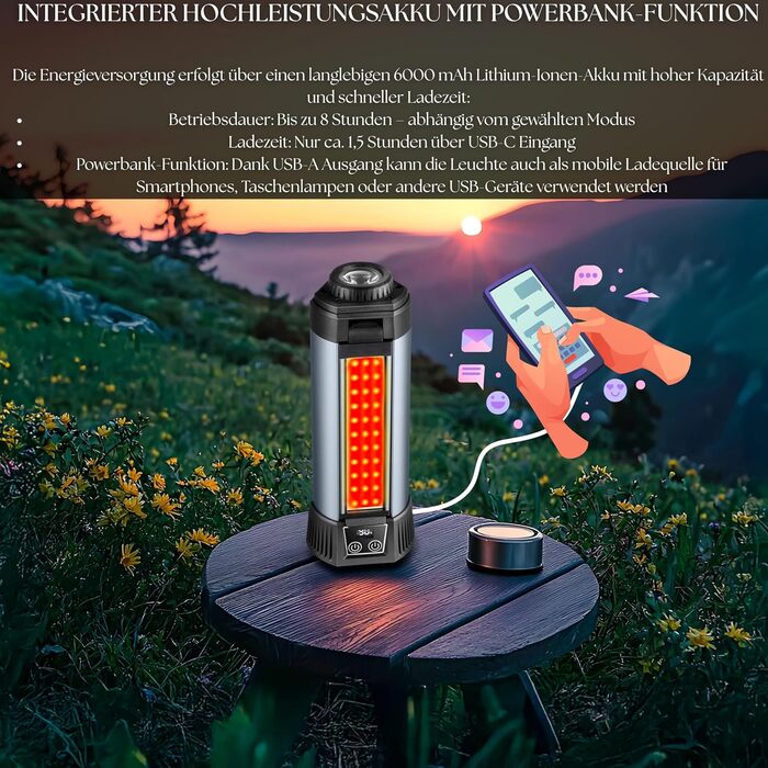 Багатофункціональний ліхтар 12 в 1 з LED, акумулятором, магнітом та телескопічною штангою: ліхтар для кемпінгу, ліхтарик, робочий ліхтар для майстерні, powerbank – для саду, відпочинку на природі та не тільки