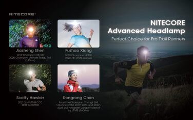 Нітекор NU31 Blue - ліхтар налобний, колір синій