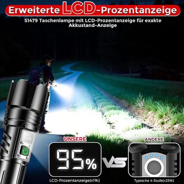 Тактичний ліхтарик Shadowhawk 500000 Lumen з LED, перезарядний, дальність до 1000м, 24г роботи (2 акумулятори), LCD-індикатор заряду, 10.0 Вт, для кемпінгу, туризму, активного відпочинку