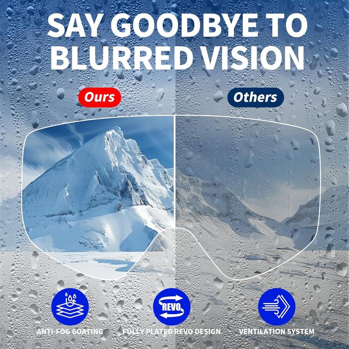 Гірськолижні маски VCOROS OTG для унісекс, YH227 - сноуборд маска з антиковзним ремінцем, захистом від УФ та запобіганням запотіванню, регульовані, срільно-білі (VLT13%)