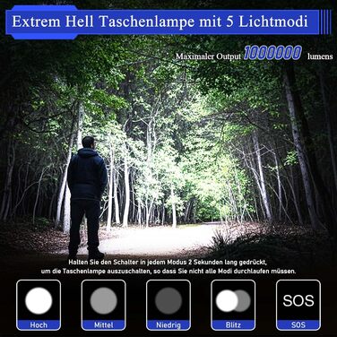 Ліхтар JAY-PARK 1000000 Люмен, перезаряджається, 5000 mAh, LCD-дисплей, 5 режимів, LED, екстремально яскравий, з зумом, дальність променя 3000м, для відпочинку на природі, кемпінгу, матовий чорний