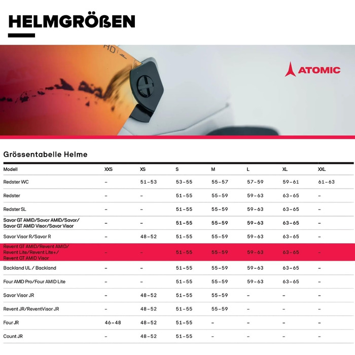 Шолом Atomic Revent Lite для гірськолижного спорту та сноубордингу, чорний, 59-63