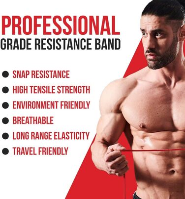 Резинки для фітнесу та йоги Resistance Band: еспандери для сідниць, ніг, схуднення, пілатесу, кросфіту, реабілітації. Мультипак (червоний, чорний, фіолетовий)