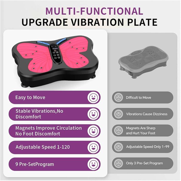 Віброплатформа для фітнесу Rüttelplatte: тренування вдома, лімфодренаж, до 180 кг, 200 швидкостей для жінок та чоловіків