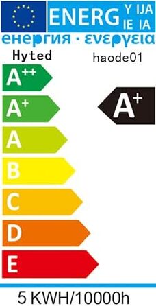 Налобний ліхтар Superheller 18000 Lumen з 8 LED, 8 режимів, червоним сигналом, USB, водонепроникний, для роботи, відпочинку, кемпінгу, риболовлі