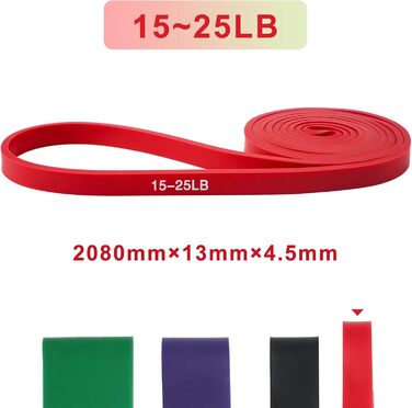 Гума для фітнесу та йоги, стрічка опору 90-175 lbs, 3 шт. (15-25 lbs/ЧЕРВОНА)
