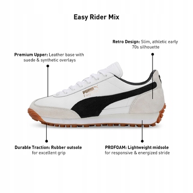 Чоловічі спортивні кросівки Puma Easy Rider Mix білі, розмір 46 (39902501)