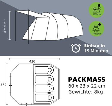 Намет Peirhw Tunnelzelt для 4 особи: сімейний намет-хатинка з 3 входами, водонепроникний (3000 мм), з кабіною для сну, знімний тент