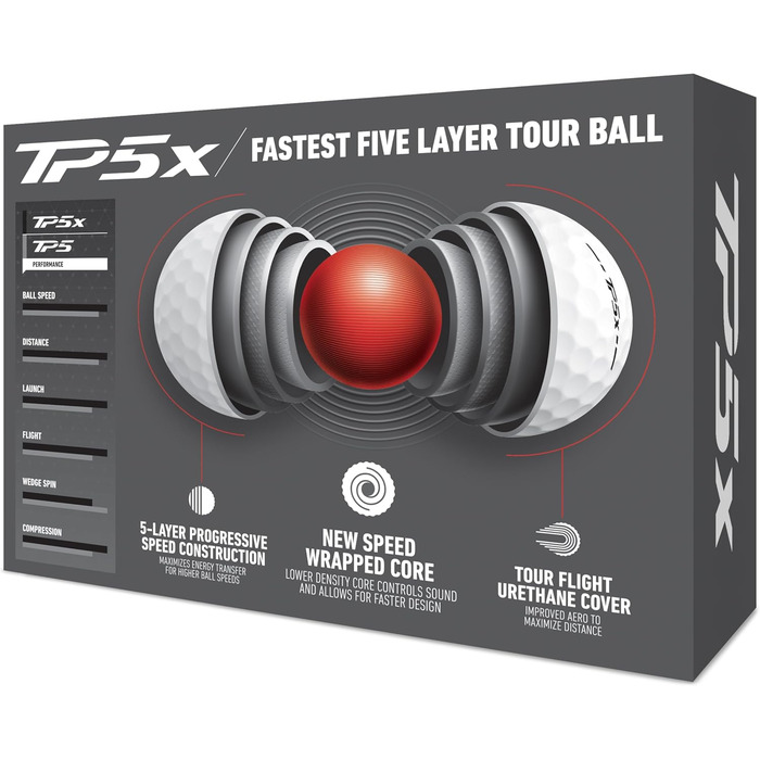 Унісекс гольф-м'ячі TaylorMade TP5, преміум-якість