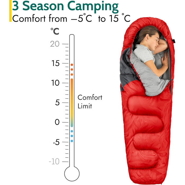 Дитячий спальний мішок Trail Mumienschlafsack 3 сезони для кемпінгу – 300gsm – для хлопчиків та дівчаток – з легким рюкзаком (Червоний)