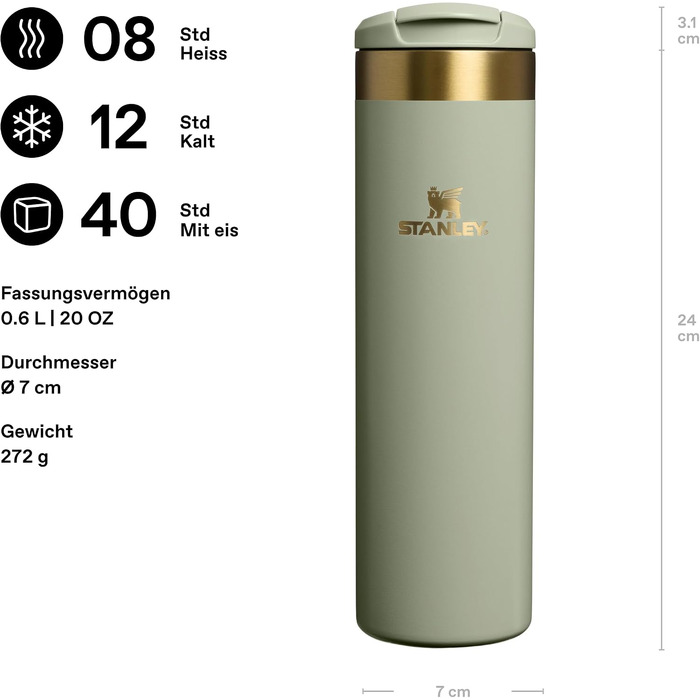 Термокухоль Stanley Aerolight Transit 0.35L — герметичний стакан для кави To Go, чорний (Juniper)