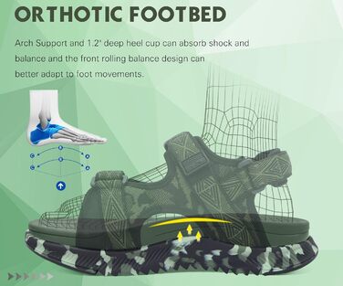 Чоловічі сандалі Oncaі Wandersandalen: ортопедичні трекінгові сандалі для відновлення, пляжу та спорту, зелений камуфляж, розмір 47 EU