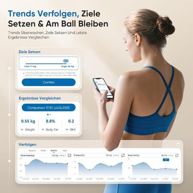 Смарт-ваги для тіла з аналізатором жиру Personenwaage: Bluetooth, 28 показників, до 180 кг