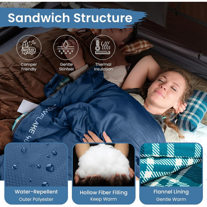 Сплячий мішок KingCamp для дорослих, для холодної погоди, великий XL для високих та повних, фланелевий, з компресійним мішком, водонепроникний, для кемпінгу (190,5 x 83,8 см, морський блакитний, права блискавка)