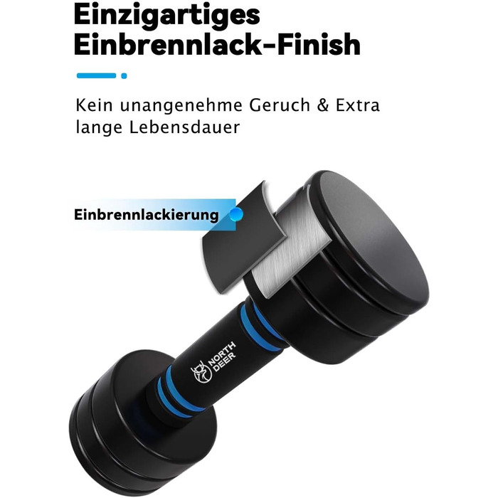 Сталеві гантелі Northdeer STAHL - компактні регульовані гантелі 2,5кг, 5кг, 7,5кг, 10кг з пінополіуретановим грифом - інноваційні чорні сталеві гантелі для дому 2шт x 2,5кг (Чорний - 2 шт.)