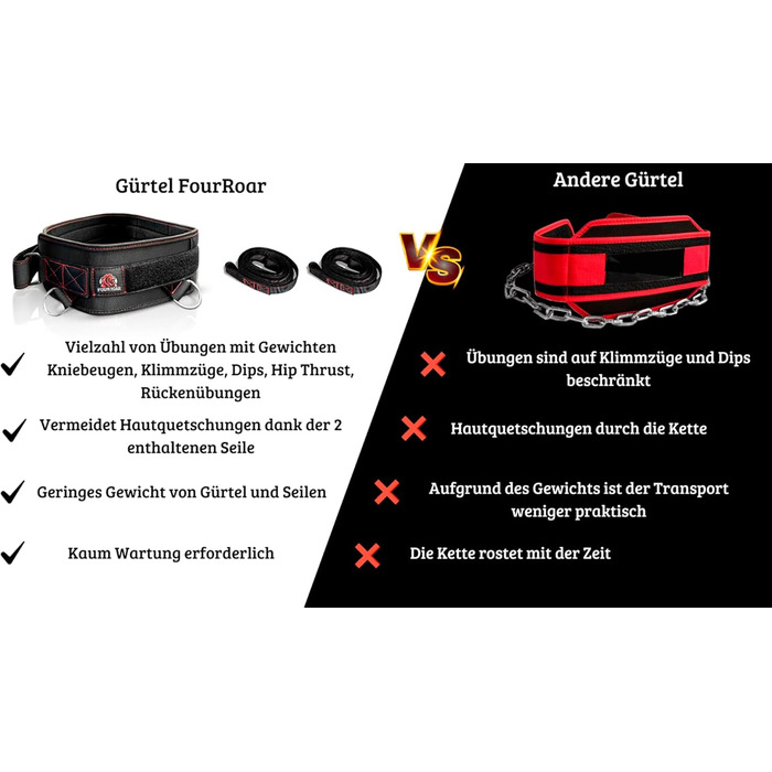 FourRoar Пояс для додаткової ваги з мотузкою 100 см і 2 карабінами, для підтягувань, витримує до 250 кг, універсальний розмір