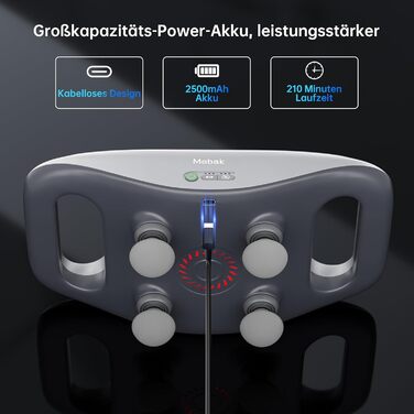 Масажний пістолет Mebak M1 з 4 насадками, 3 режимами, USB-C, для глибокого масажу м'язів спини, стегон та всього тіла, знеболення