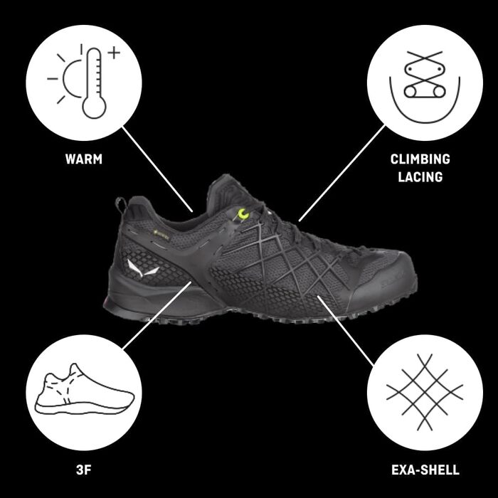 Чоловічі трекінгові півчеревики Salewa Wildfire GTX 44.5 EU Navy Blazer Cactus