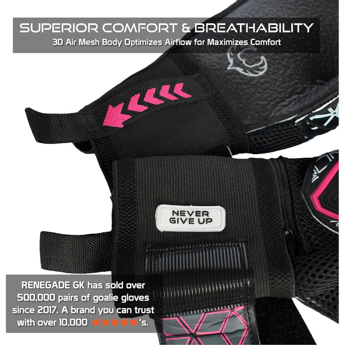 Воротарські рукавиці Renegade GK Triton Microbe-Guard (розміри 5-11, 3 моделі, рівень 2) Pro-Tek, Super Grip 3.5+3мм | Для жорстких покриттів | Дорослі, підлітки, діти