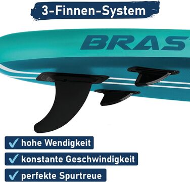 SUP дошка BRAST Primo надувна з веслом та аксесуарами 320x81x15 см (Бірюзова)