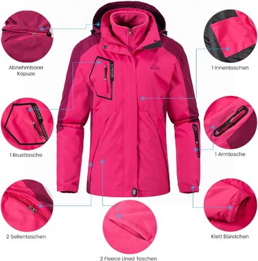 Жіноча 3-в-1 зимова куртка: водонепроникна, вітрозахисна, з флісовою підкладкою та знімним капюшоном, рожевого кольору