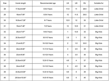 Дитячі халапи/спортивні кросівки для дому та вулиці: зручні, дихаючі, з антиковзанням, блакитні (35 EU)