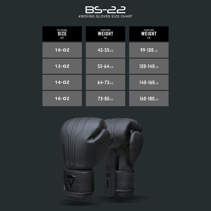Боксерські рукавички Mytra Fusion 16oz чорні з бинтами, для MMA, Муай Тай, кікбоксингу, чоловічі та жіночі, тренувальні