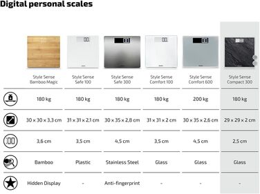 Електронна вага Soehnle Style Sense Compact 300 Slate, чорна, LCD-дисплей, плоский дизайн, велика платформа, максимальна вага 180 кг