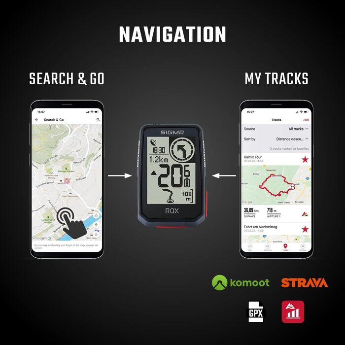 Велокомп'ютер SIGMA Sport ROX 2.0 Білий, бездротовий, GPS-навігація, з кріпленням, для велосипеда, для активного відпочинку