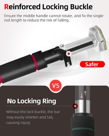 Кімнатна турнік Abahub для дверей з фіксатором, без свердління, чорно-червоний, для домашніх тренувань