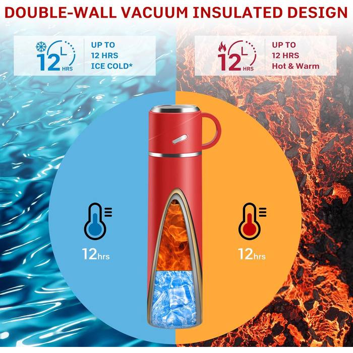 Термос IAGORYUE з нержавіючої сталі, 0.55л, з ізоляцією та виливним кришкою, подвійні стінки, зберігає тепло/холод до 12 годин, для спорту, офісу, відпочинку на природі (червоний)