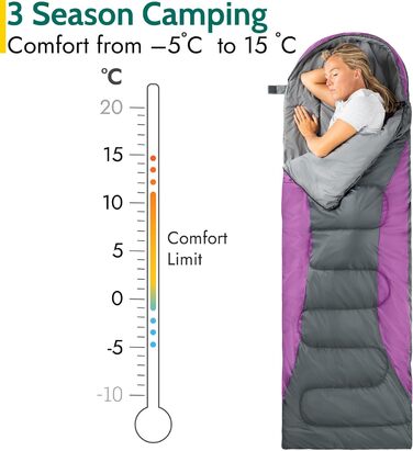 Спальний мішок Trail-Alpin з капюшоном – 250 г, 3-сезонний. Легкий, компактний – з капюшоном та компресійним мішком (Червоний, Ліловий)