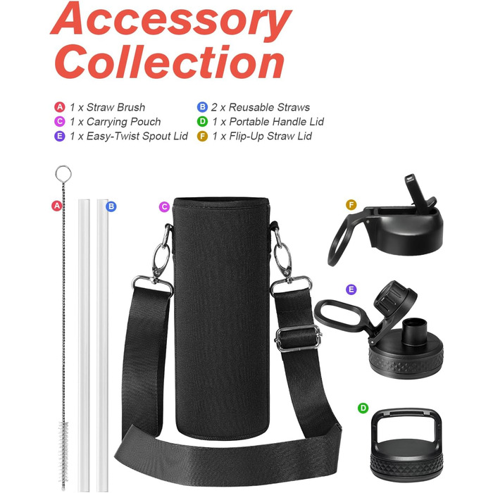 Фляга Coolflask 1,2 л з ізоляцією та соломинкою, нержавіюча сталь, 3 кришки, для спорту та офісу, зберігає холод до 48 годин, тепло до 24 годин, сіро-зелений колір (Ombré жовто-помаранчевий, 591 мл)