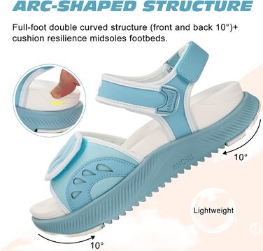 Сндалі жіночі ONCAI Wander з ортопедичною устілкою, підтримка склепіння стопи, для плантарного фасциїту, блакитно-білі, розмір 36-43