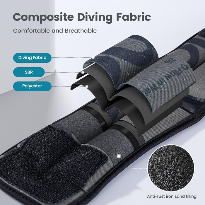 Ваги для щиколоток Sportneer для чоловіків та жінок, набір вагів для ніг, зручні та м'які, для танців, бігу та ходьби (1,8 кг, по 0,9 кг кожна), сірі