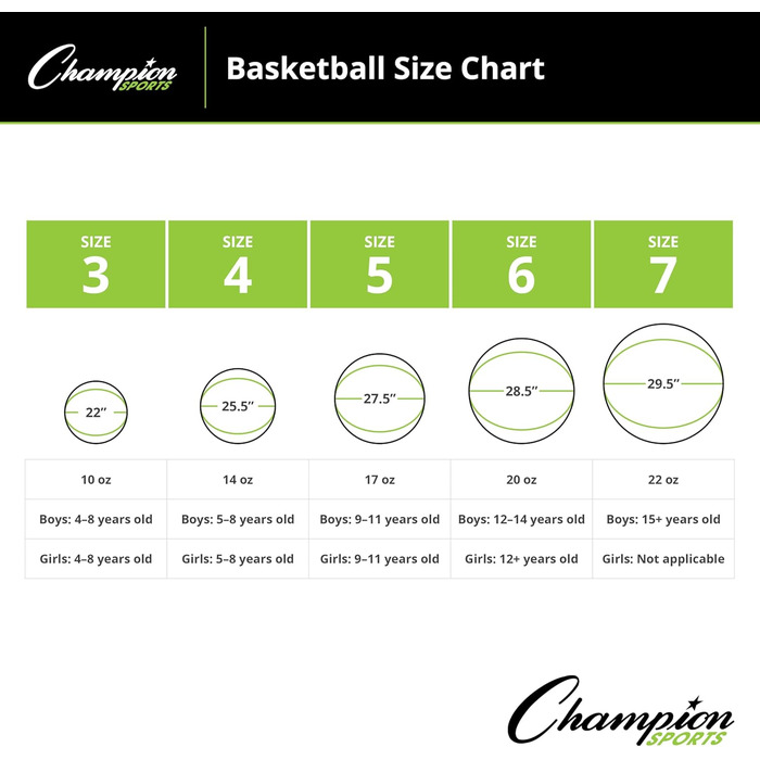 Champion Sports Pro-Style Basketball Gummi Official (Size 7) - Жовтий м'яч для баскетболу