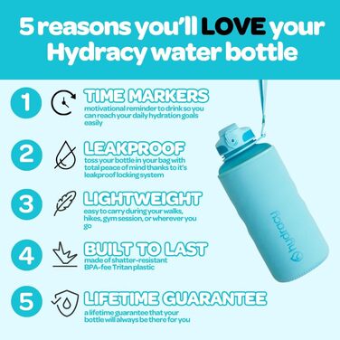 Гідраційна пляшка з фруктовим відсіком 2л, BPA-free, спортивна пляшка з часовими мітками, не протікає, без конденсату, для спорту та активного відпочинку, швидке пиття, аква блакитна