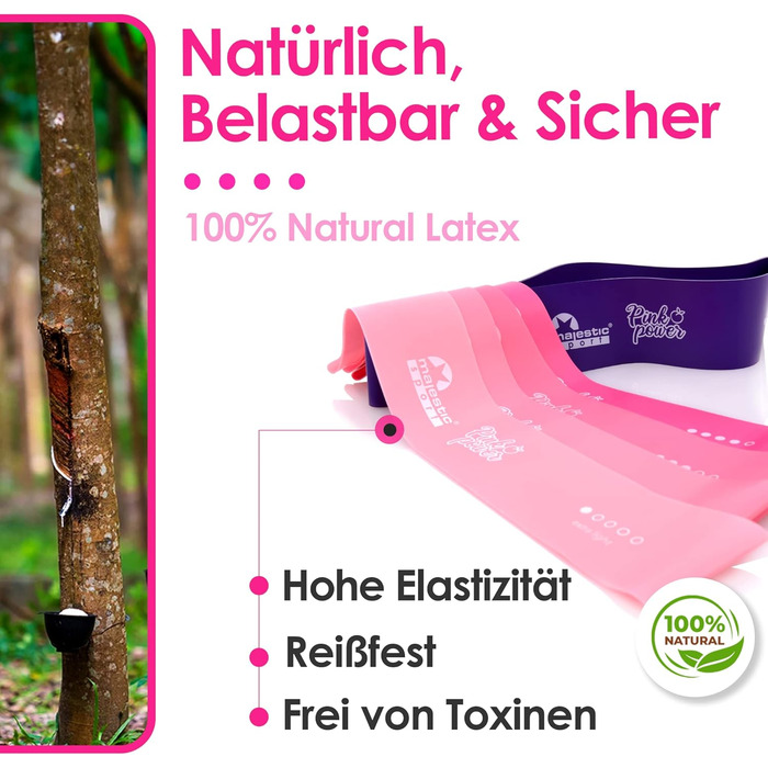 Набір фітнес-гумок Majestic Sport 5 шт. для м'язів, пілатесу, йоги, Booty Band, рожевий