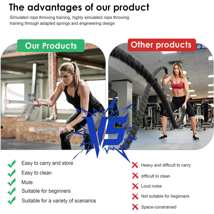 Бійцівське канат Ropeless для фітнесу, регульований, портативний, для дому, для тренувань всього тіла та спалювання жиру, 2 шт (Рожевий)