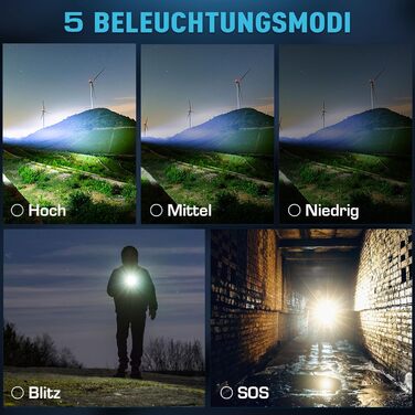 Ліхтарик LED Glarylight 600000 Люмен, XHP70.2, USB, IPX7, Zoom, для активного відпочинку та надзвичайних ситуацій