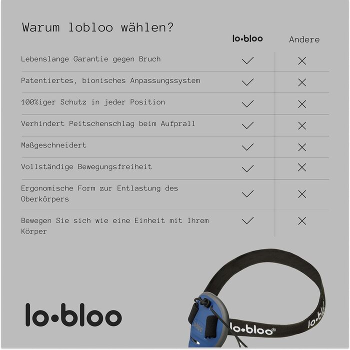 Жіночий паховий захист lobloo Free для контактних видів спорту: ММА, греплінг, BJJ, крав-мага, верхова їзда, MTB, BMX. Універсальний розмір для дівчат і жінок від 9 років, запатентований, преміум-якість.
