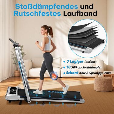 Біговий доріжка для дому 5-в-1, складаний, з підйомом до 9%, потужність 2.75HP, 12 HIIT програм, дистанційне керування та додаток, до 160 кг, срібно-блакитний