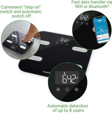 Ваги-аналізатор Medisana BS 602 до 180 кг з Wi-Fi/Bluetooth, для вимірювання жиру, води, м'язової та кісткової маси, сумісні з додатком VitaDock+
