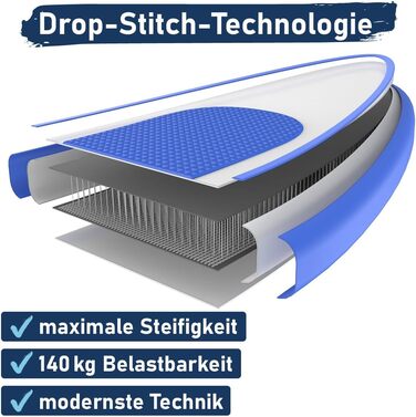 Надувний SUP Борд BRAST Tropic | Комплект для станд ап паддлбордингу | 320x81x15 см | 6 дизайнів | 5 років гарантії | з аксесуарами | 2в1: SUP та каяк | тримач для Action-Cam, лапка, насос, рюкзак | Гаваї